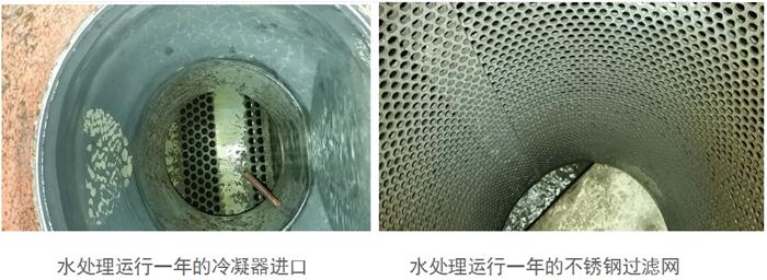 專業(yè)治理：中央空調(diào)【制冷效果差、費(fèi)電...】(圖2)