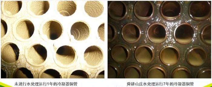 專業(yè)治理：中央空調(diào)【制冷效果差、費(fèi)電...】(圖4)