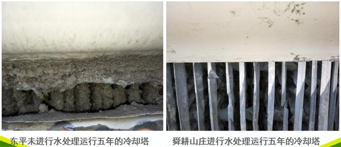 專業(yè)治理：中央空調(diào)【制冷效果差、費(fèi)電...】(圖5)