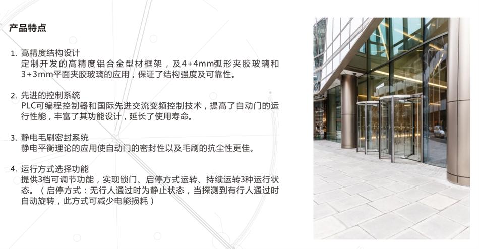 “水晶旋轉門”讓建筑、裝飾設計師更加自如！(圖3)