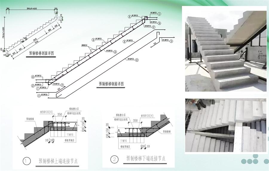 圖說“裝配式建筑案例”泰安水泉社區(qū)！(圖7)