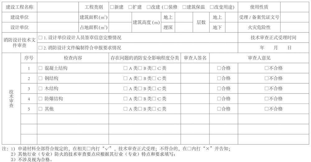 結(jié)構(gòu)專業(yè)：山東省建設工程消防設計技術(shù)審查要點(圖1)