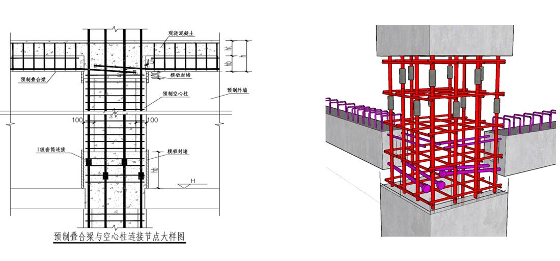 疊合柱+疊合墻：裝配式建筑建造新體系！(圖8)