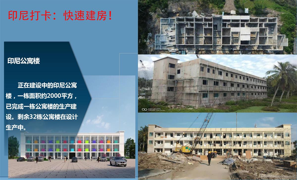 快速建房：打卡國(guó)內(nèi)、國(guó)外！(圖9)