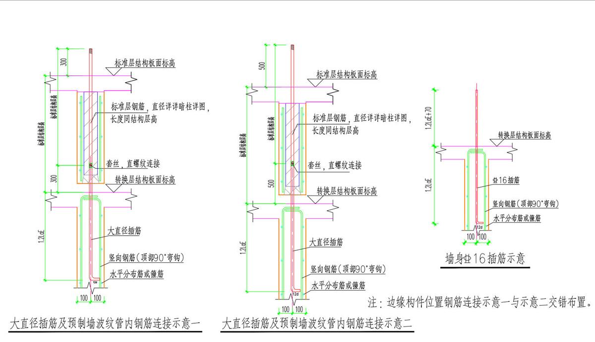 直螺紋套筒的知識淺析!(圖5) 2-250H5115555502.jpg