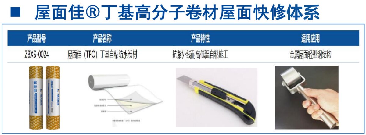 鋼結(jié)構(gòu)車(chē)間褪色、銹蝕、滲漏等修繕三種方法！(圖9)
